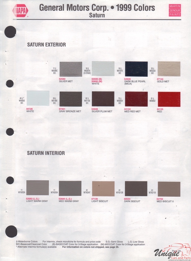 1999 GM Saturn Paint Charts Martin-Senour 5